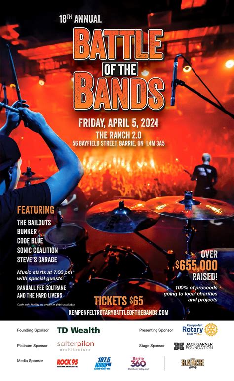 Battle of the Bands/Transcript .